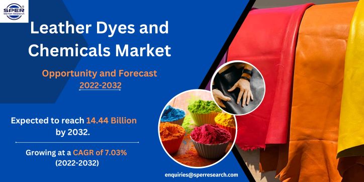 Leather Dyes and Chemicals Market