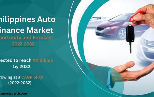 Philippines Auto Finance Market size