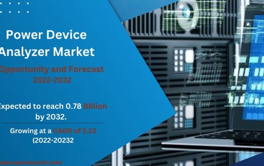 Power Device Analyzer Market