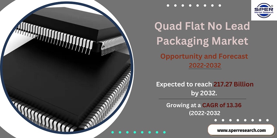 Quad Flat No-Lead Packaging Market