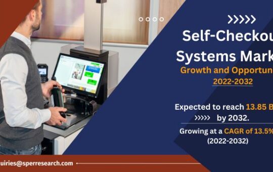 Self-Checkout Systems Market