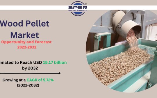 Wood Pellet Market