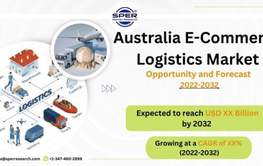 Australia E-Commerce Logistics Market