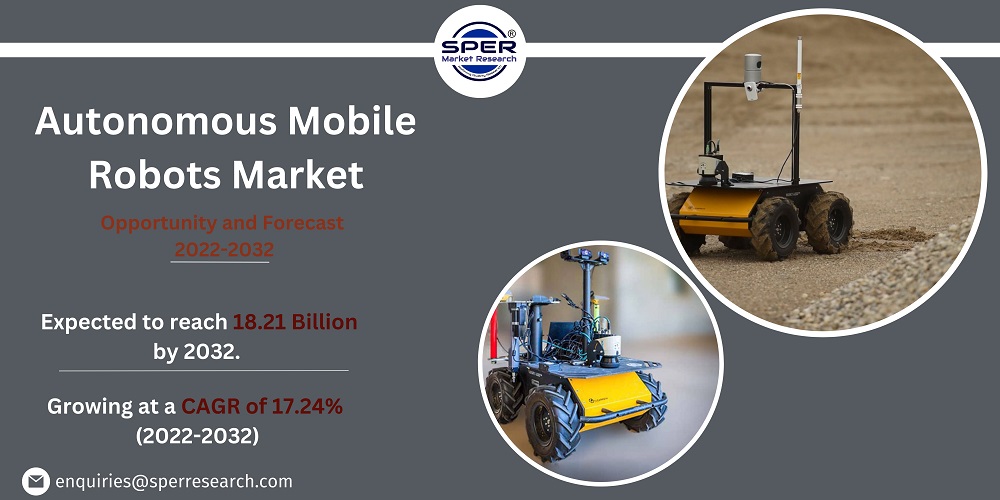 Autonomous Mobile Robots Market