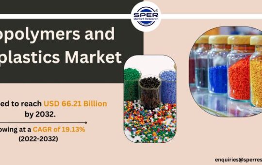 Biopolymers and Bioplastics Market