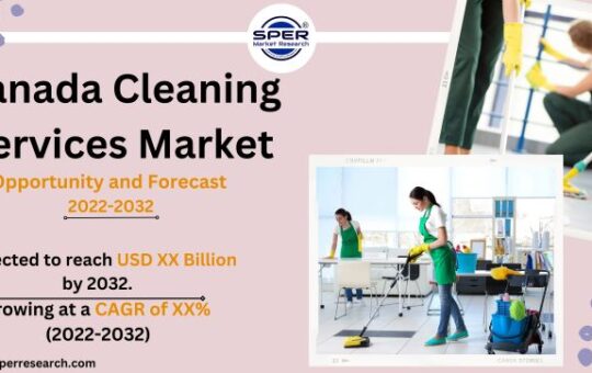 Canada Cleaning Services Market
