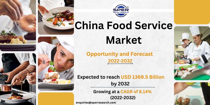 China Food Service Market