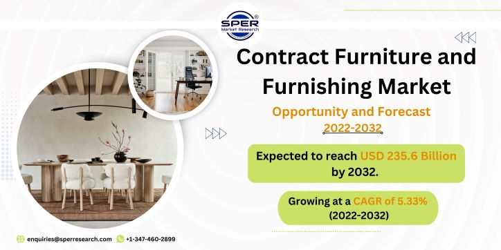 Contract Furniture and Furnishing Market