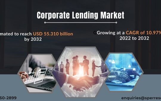 Corporate-Lending-Market