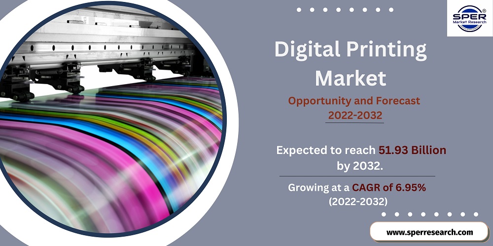Digital Printing Market