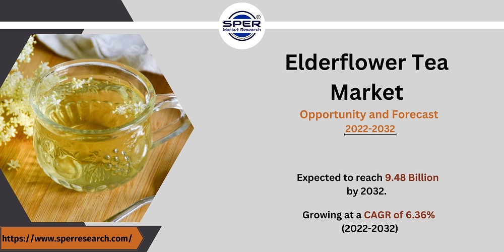 Elderflower Tea Market