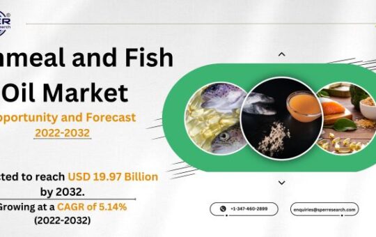 Fishmeal and Fish Oil Market