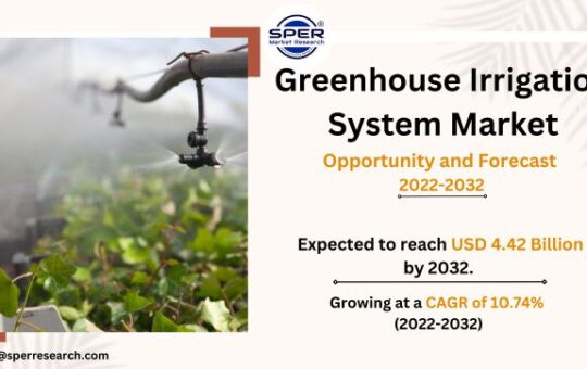 Greenhouse Irrigation System Market