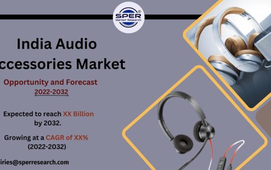 India Audio Accessories Market