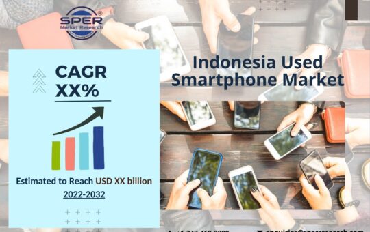 Indonesia Used Smartphone Market