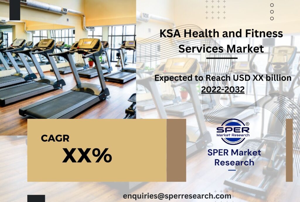 KSA Health Services Market