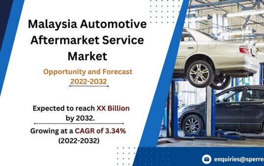 Malaysia Automotive Aftermarket Service Market