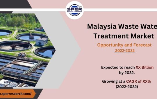 Malaysia Waste Water Treatment Market