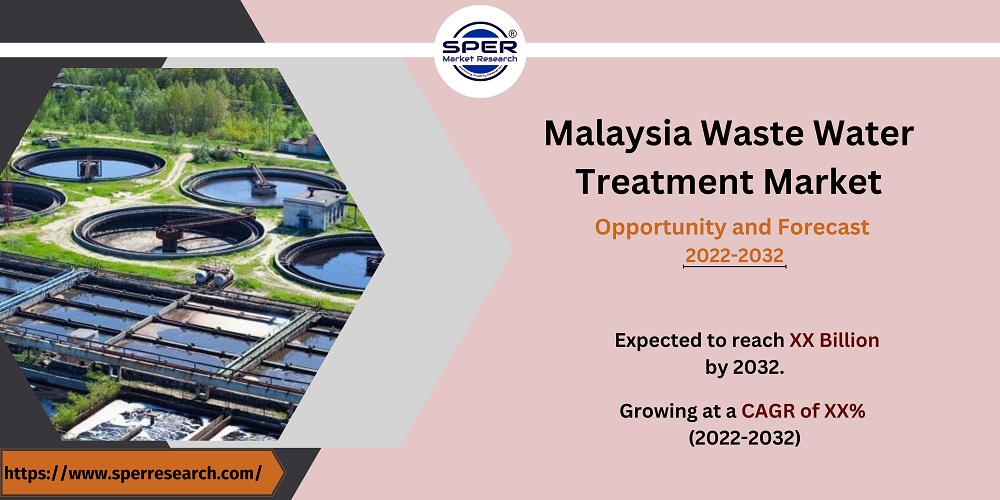 Malaysia Waste Water Treatment Market
