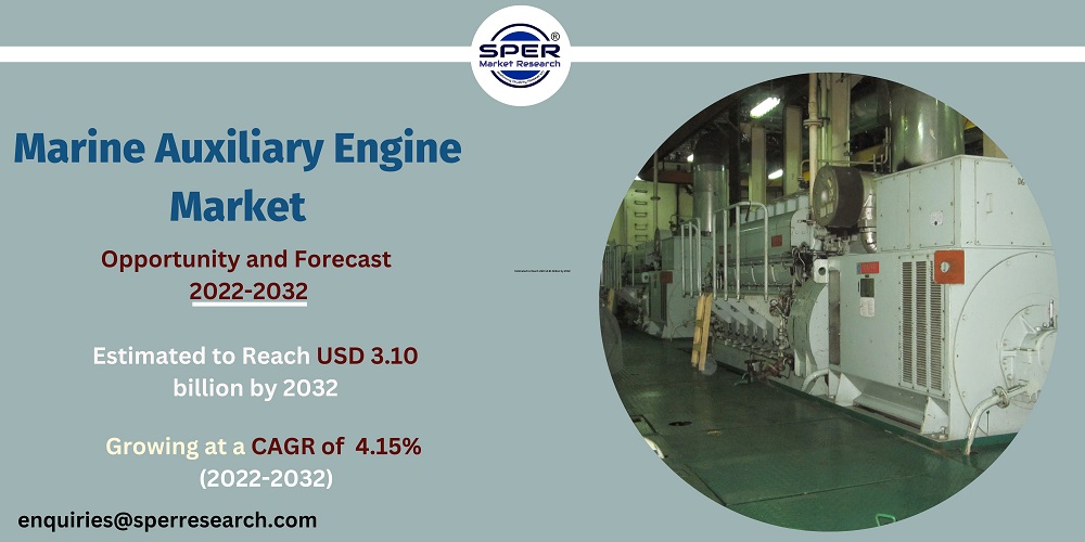 Marine Auxiliary Engine Market