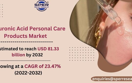 Hyaluronic Acid Personal Care Products Market