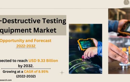 Non-Destructive Testing Equipment Market