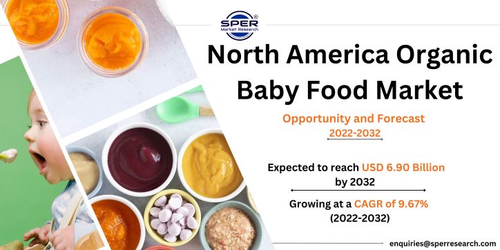 North America Organic Baby Food Market