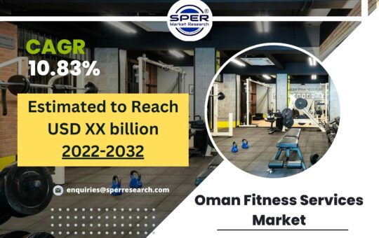 Oman Fitness Services Market