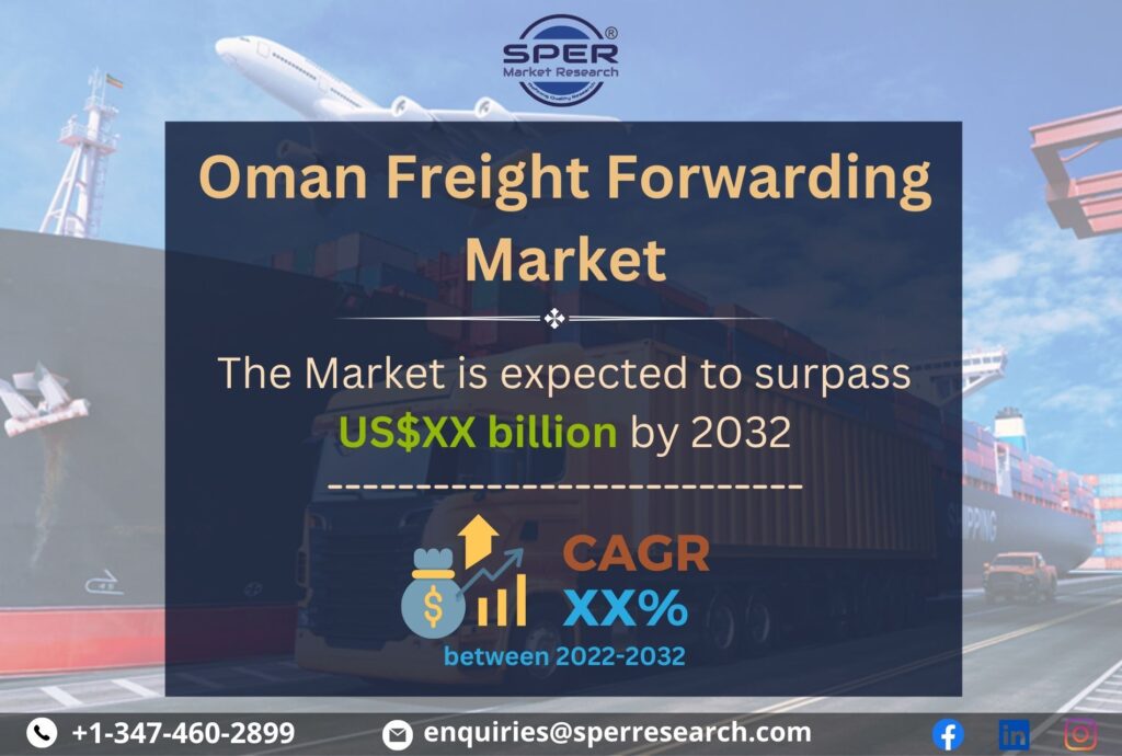 Oman Freight Forwarding Market