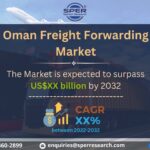 Oman Freight Forwarding Market Growth and Share, Emerging Trends, Demand, Investment Opportunities and Future Outlook 2022-2032: SPER Market Research