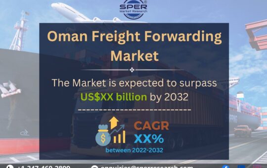 Oman Freight Forwarding Market