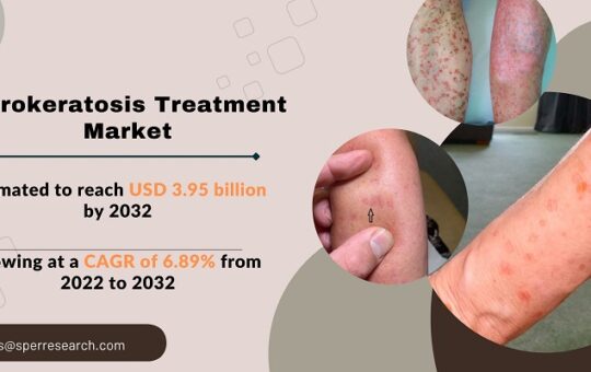 Porokeratosis-Treatment-Market