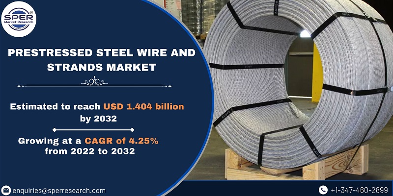 Prestressed Steel Wire and Strands Market