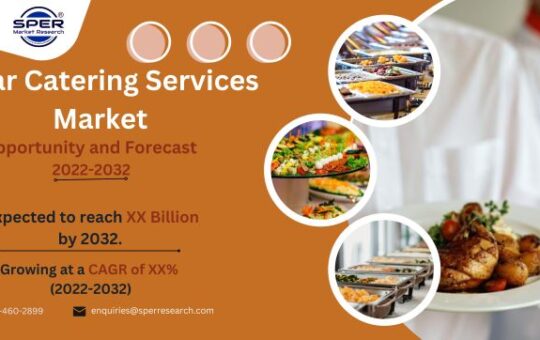 Qatar Catering Services Market