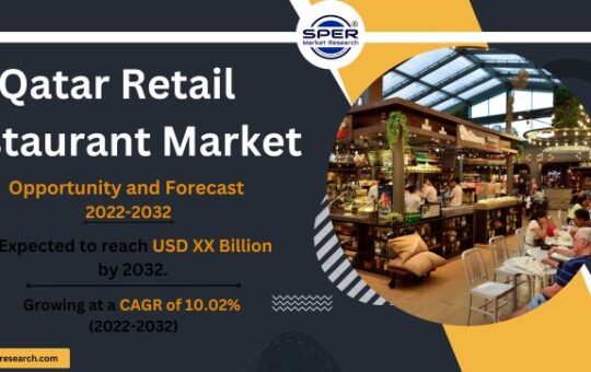 Qatar Retail Restaurant Market