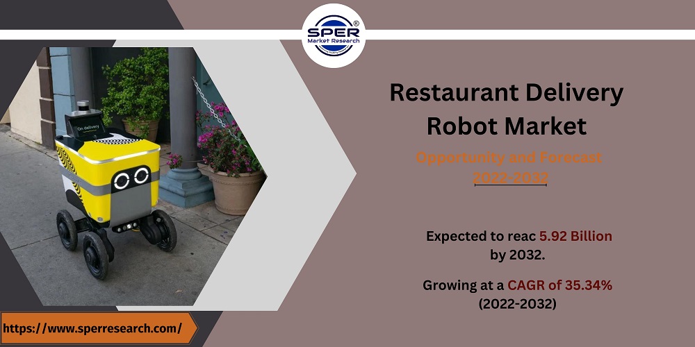 Restaurant Delivery Robot Market