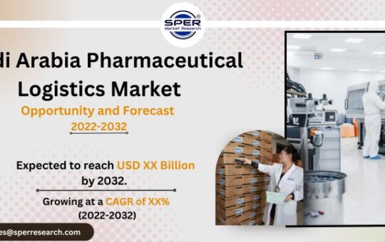 KSA Pharmaceutical Logistics Market