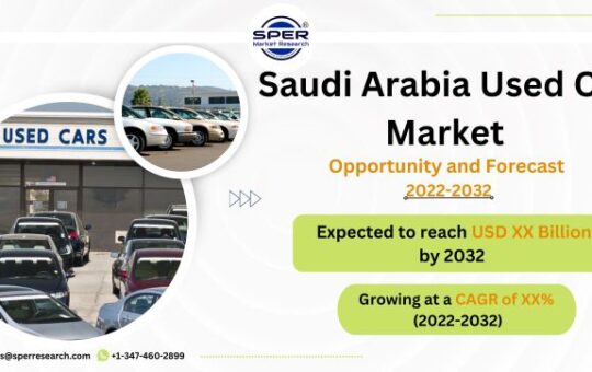 Saudi Arabia Used Car Market