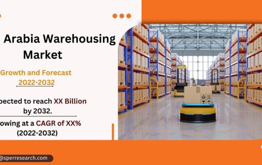 Saudi Arabia Warehousing Market