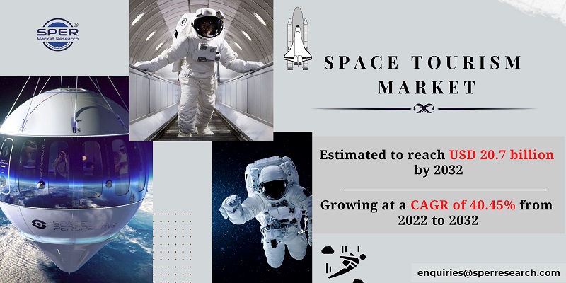 business model space tourism