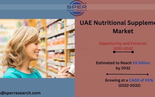 UAE Nutritional Supplements Market