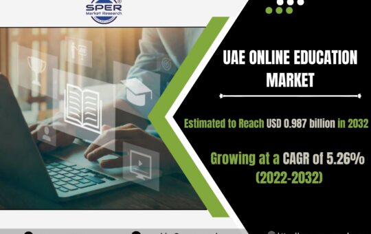 UAE Online Education Market