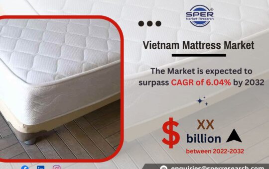 Vietnam Mattress Market