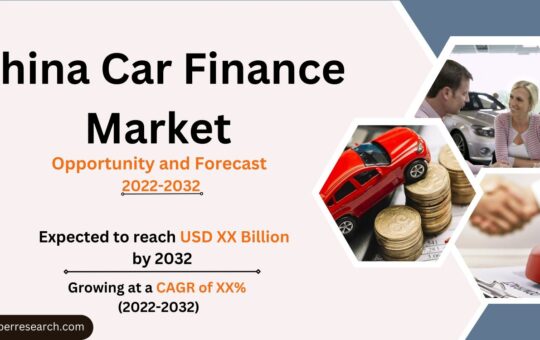 China Car Finance Market