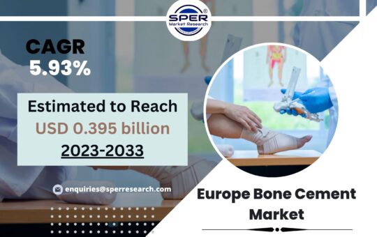 Europe Bone Cement Market