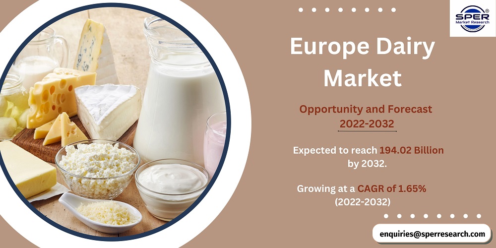 Europe Dairy Market