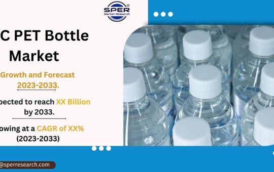 GCC PET Bottle Market