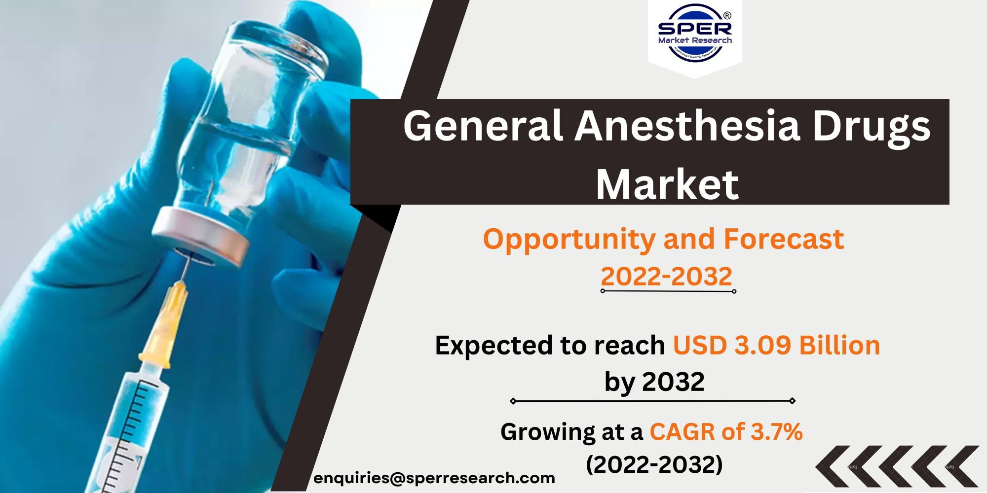 General Anesthesia Drugs Market Share 2023 Future Challenges, Growth