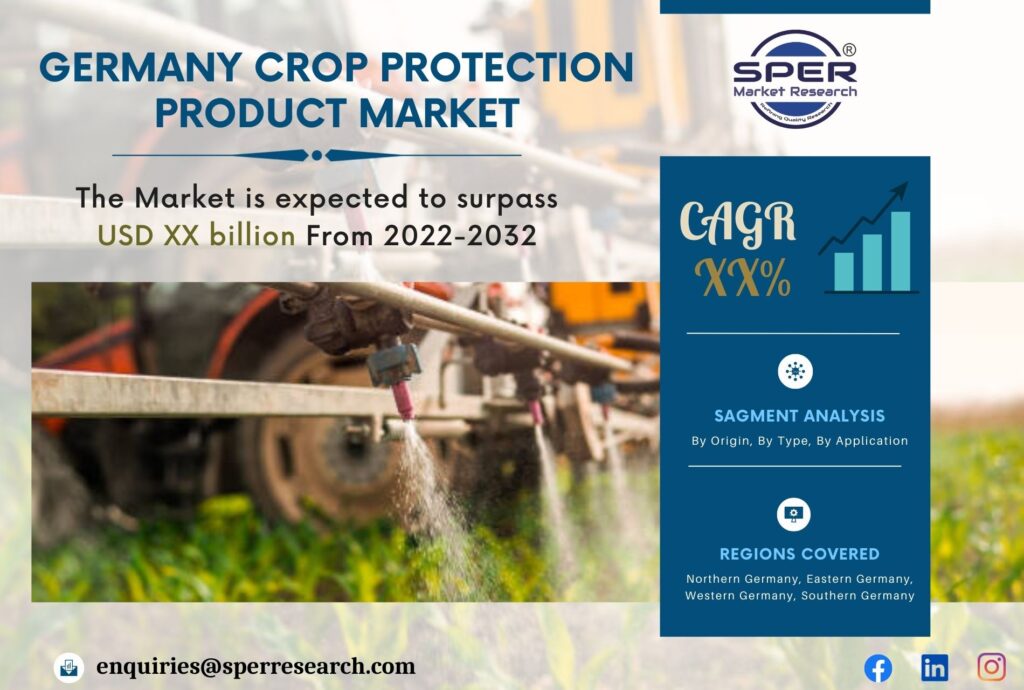 Germany Crop Protection Product Market
