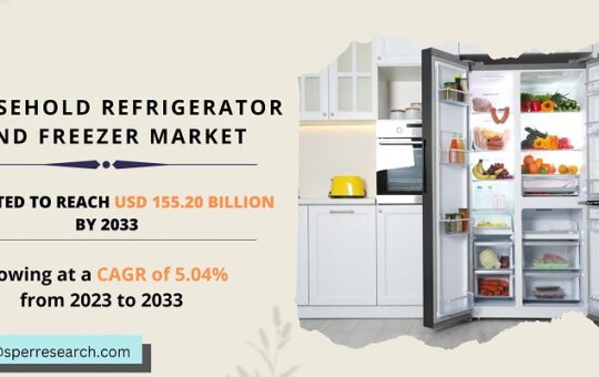 Household Refrigerator and Home Freezer Market